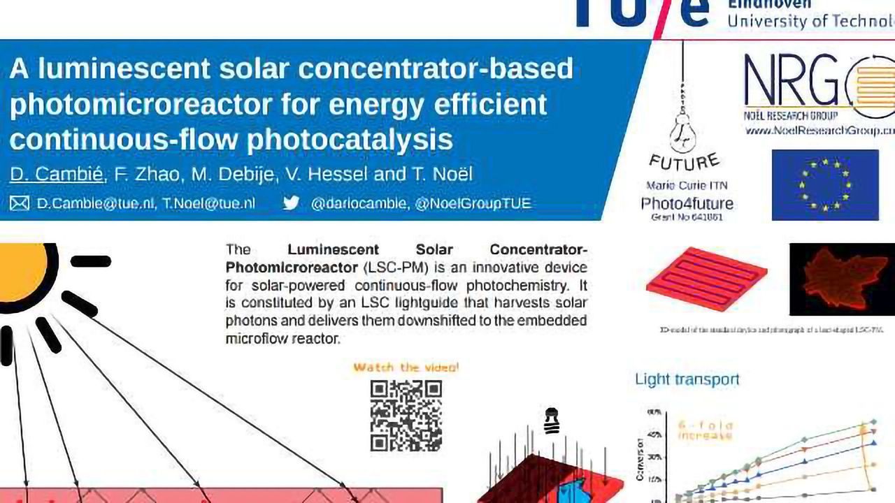 A luminescent solar concentrator-based photomicroreactor for energy efficient continuous-flow photocatalysis