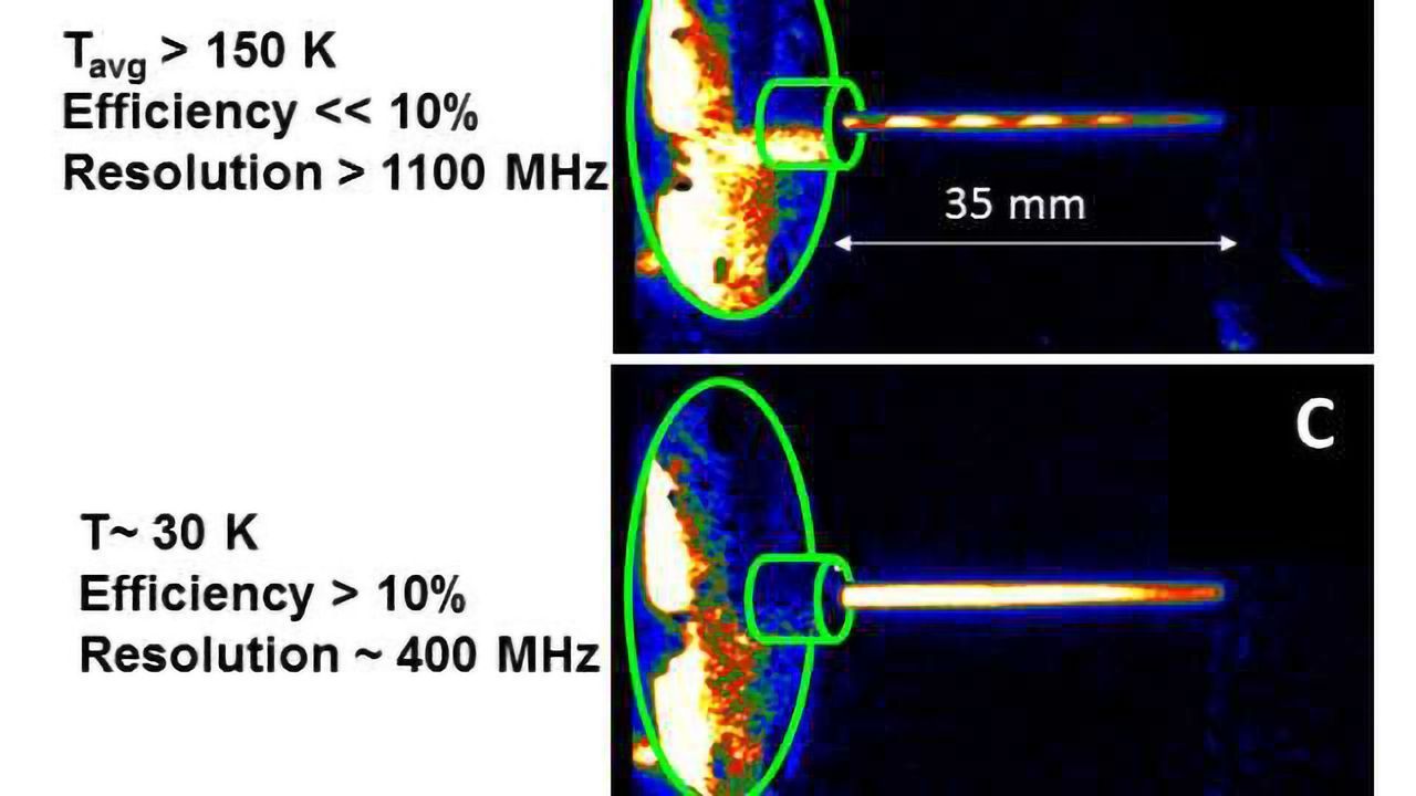New Laser Spectroscopy Technique to Understand Radioactive Atoms