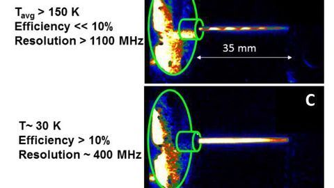 New Laser Spectroscopy Technique to Understand Radioactive Atoms