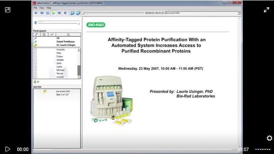 Affinity-Tagged Protein Purification content piece image