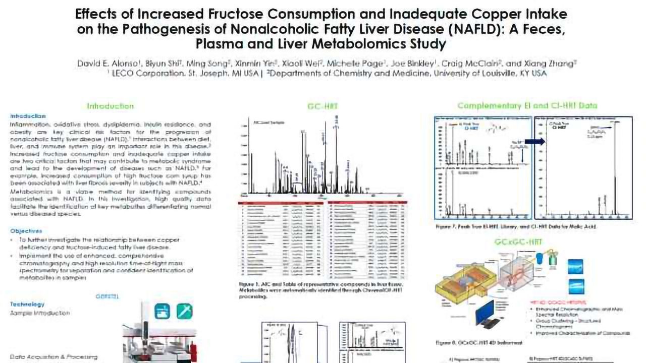Investigating the Effects of Fructose Consumption and Inadequate Copper Intake on Nonalcoholic Fatty Liver Disease