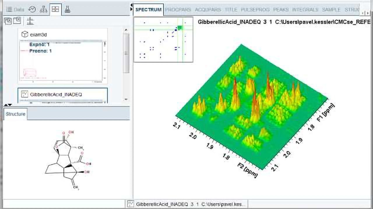 New NMR Software