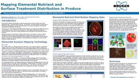 Mapping Elemental Nutrient and Surface Treatment Distribution in Produce
