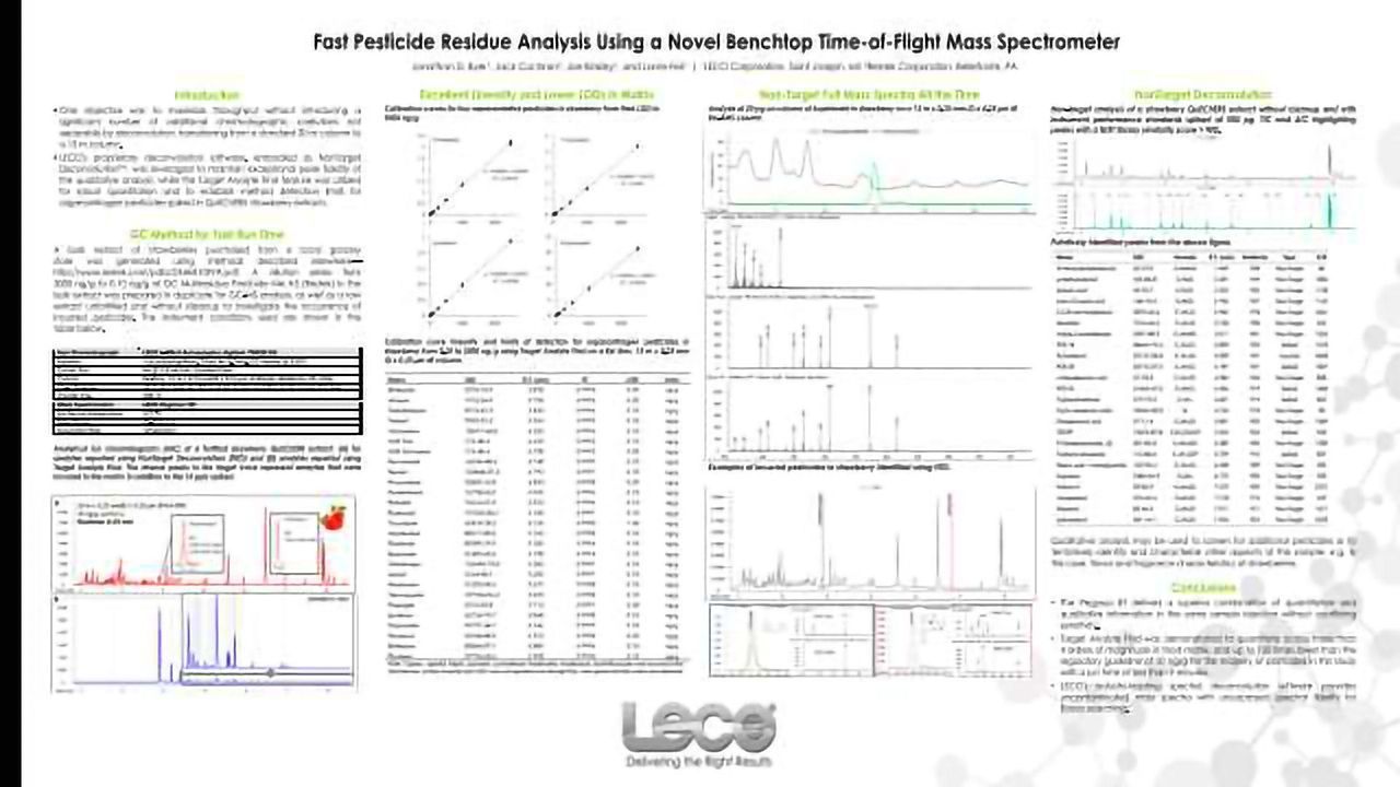 Fast Pesticide Residue Analysis Using a Novel Benchtop Time-of-Flight Mass Spectrometer