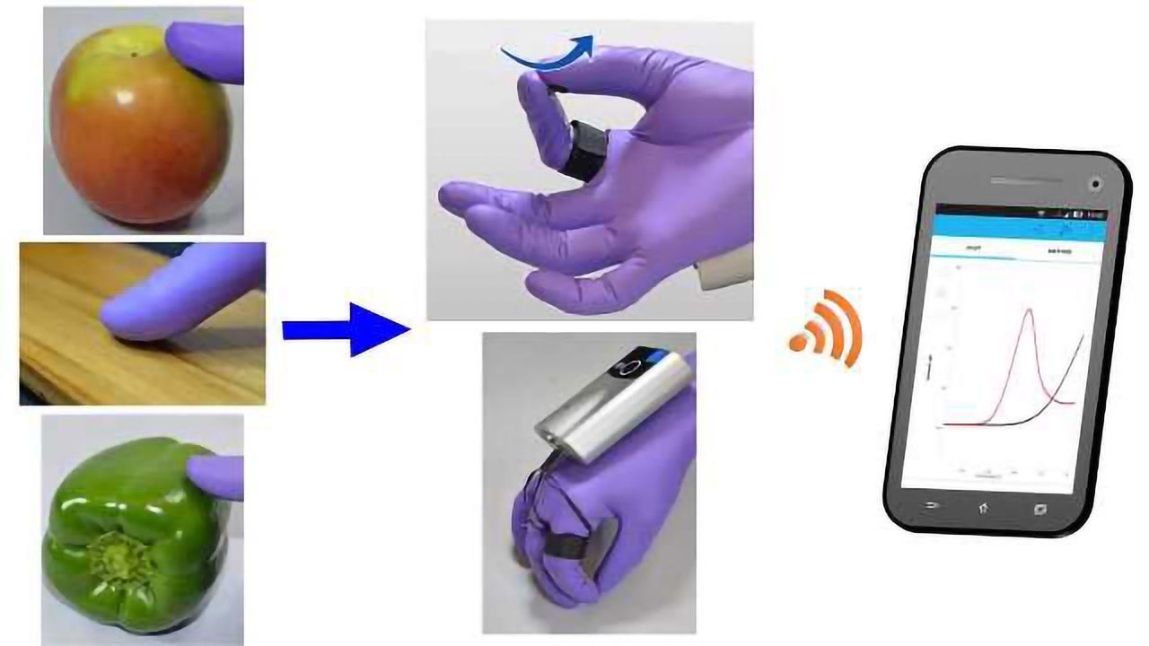 Nerve-Agent Detection at Your Fingertips