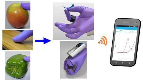 Nerve-Agent Detection at Your Fingertips