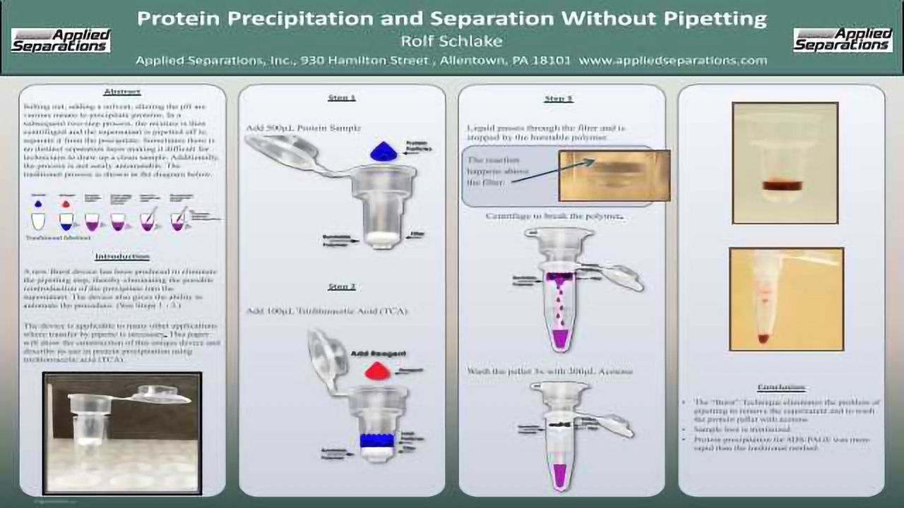 Protein Precipitation without Pipetting