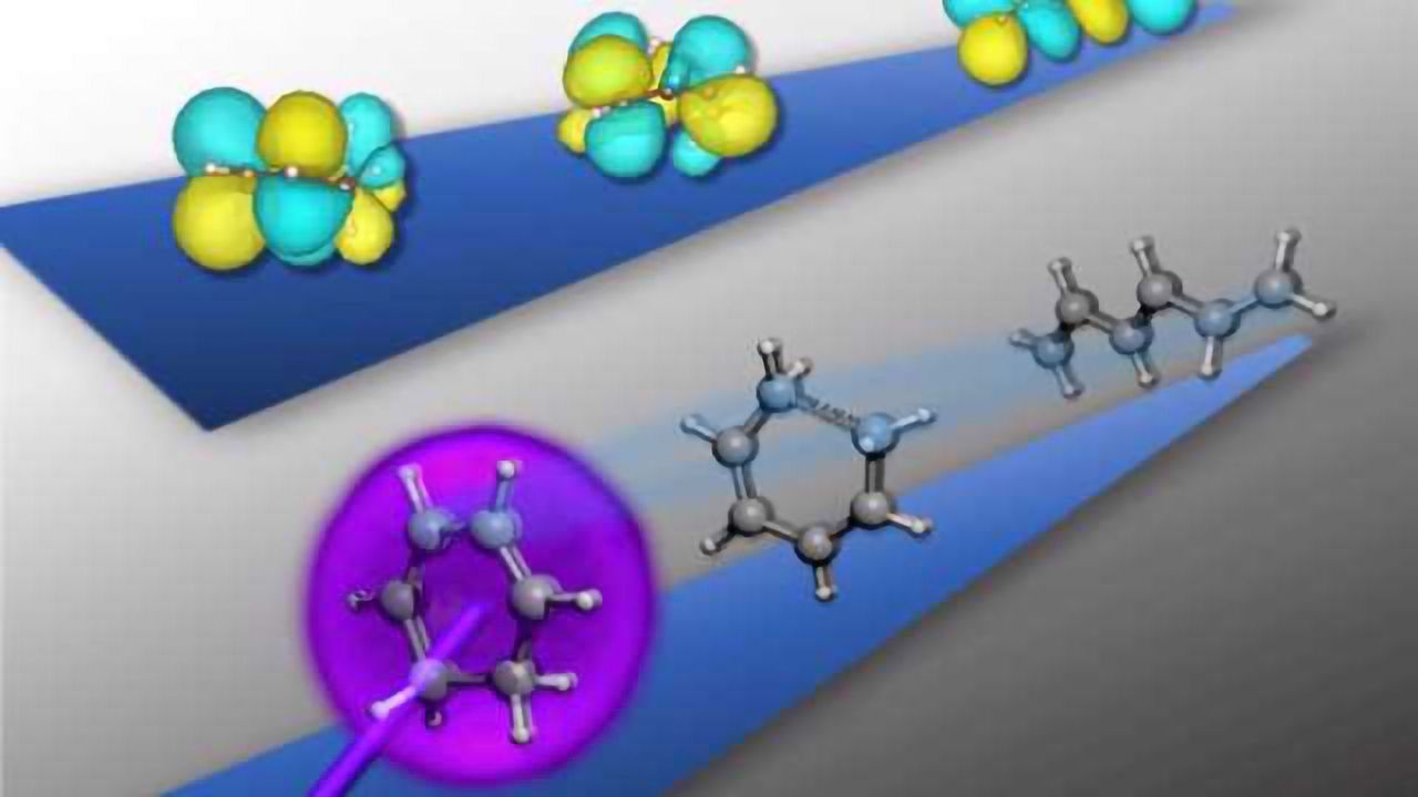 Coming to a Lab Bench Near You: Femtosecond X-Ray Spectroscopy