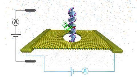 Detecting the Earliest Warning Signs of Cancer