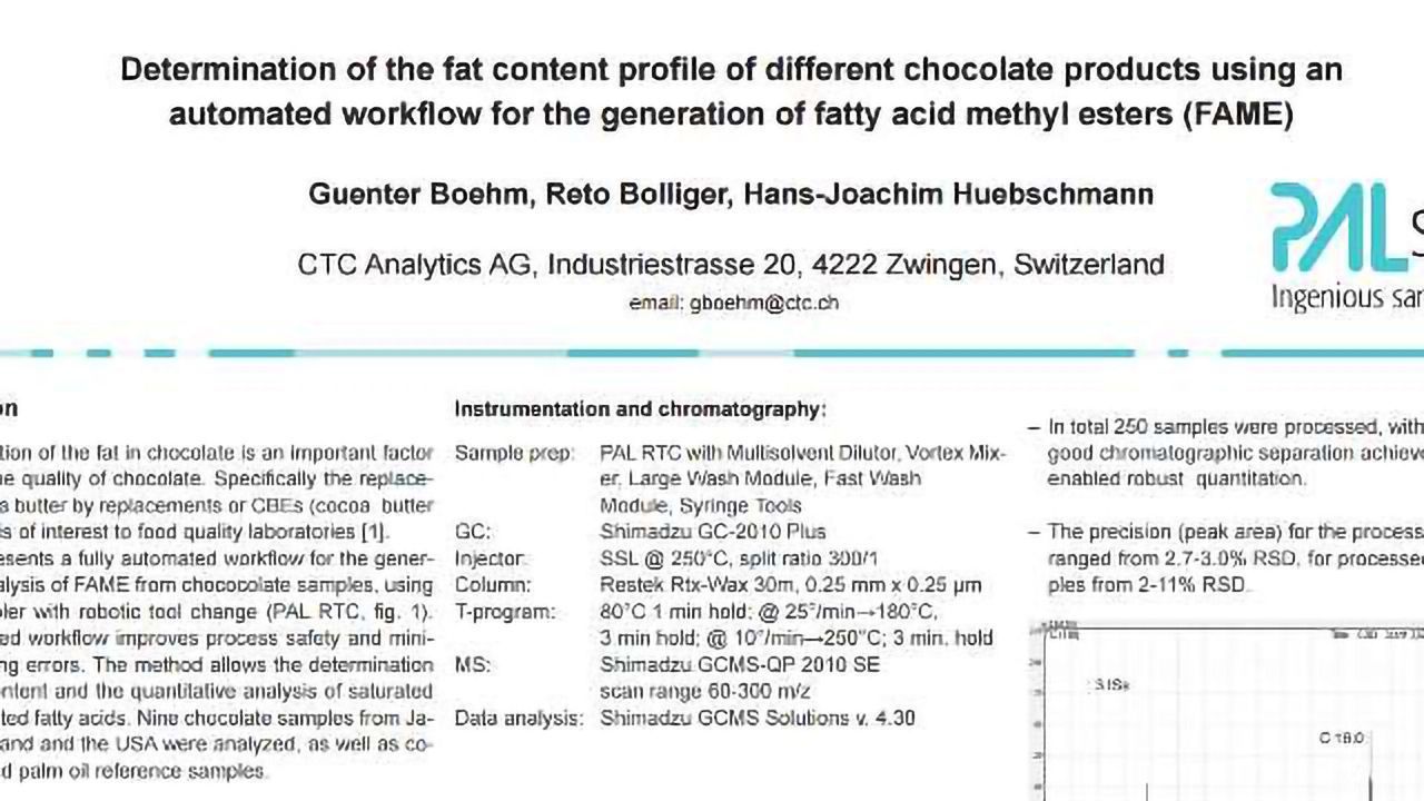 Determination of the Fat Content Profile of different Chocolate Products using an Automated Workflow for the Generation of Fatty Acid Methyl Esters (FAME)