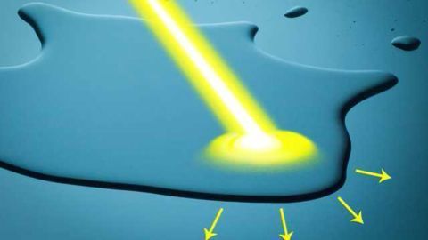 Using Light to Propel Water