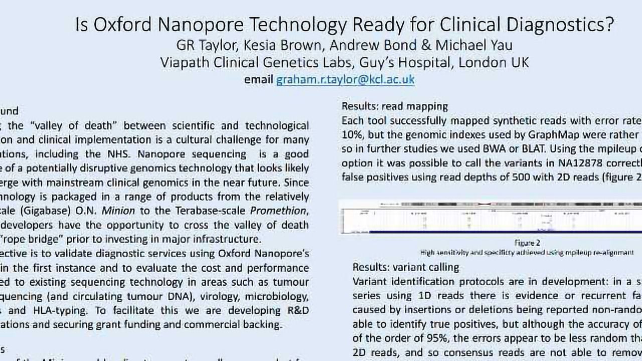 Is Oxford Nanopore Technology Ready for Clinical Diagnostics?