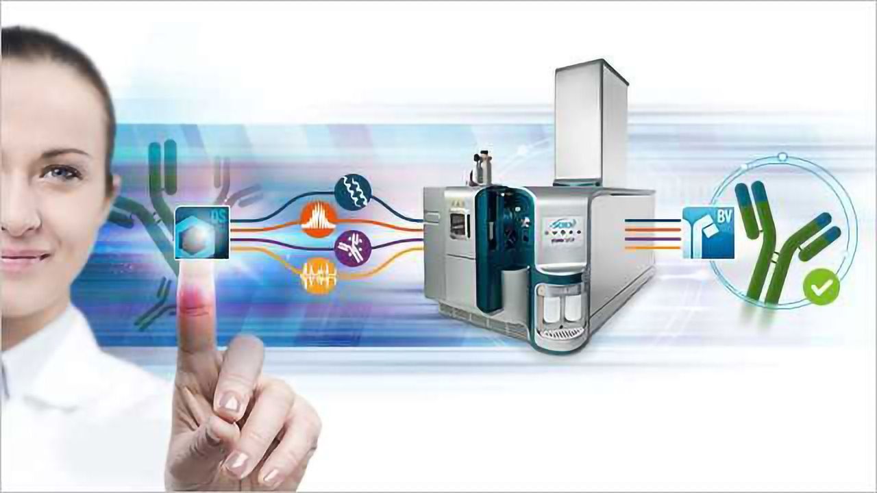X500B QTOF System: The Simpler, Faster Path to Biologics Characterization Answers
