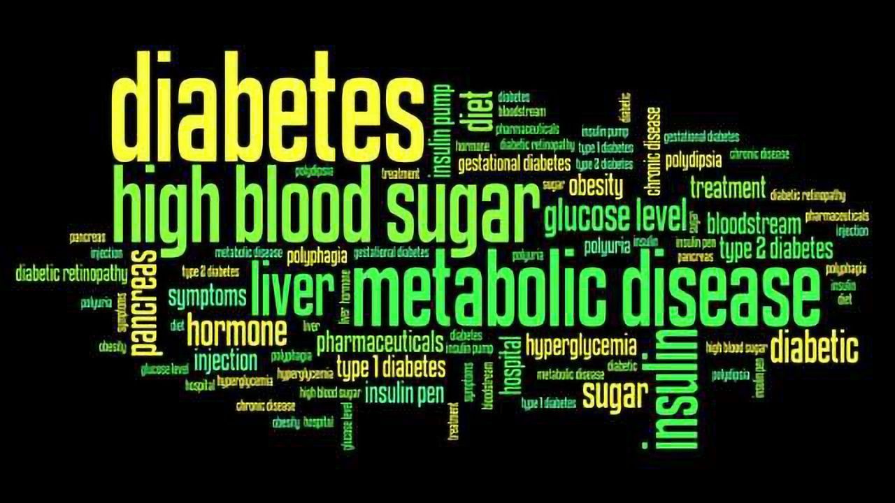 6 Milestones in Metabolomics: Driving our understanding of the metabolome