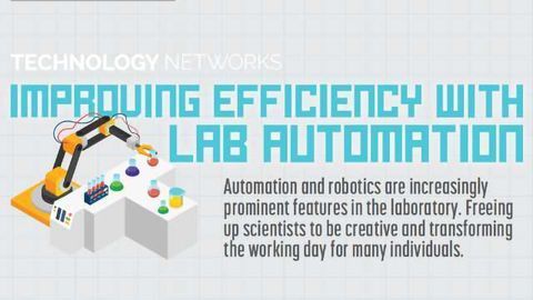 Improving Efficiency with Lab Automation