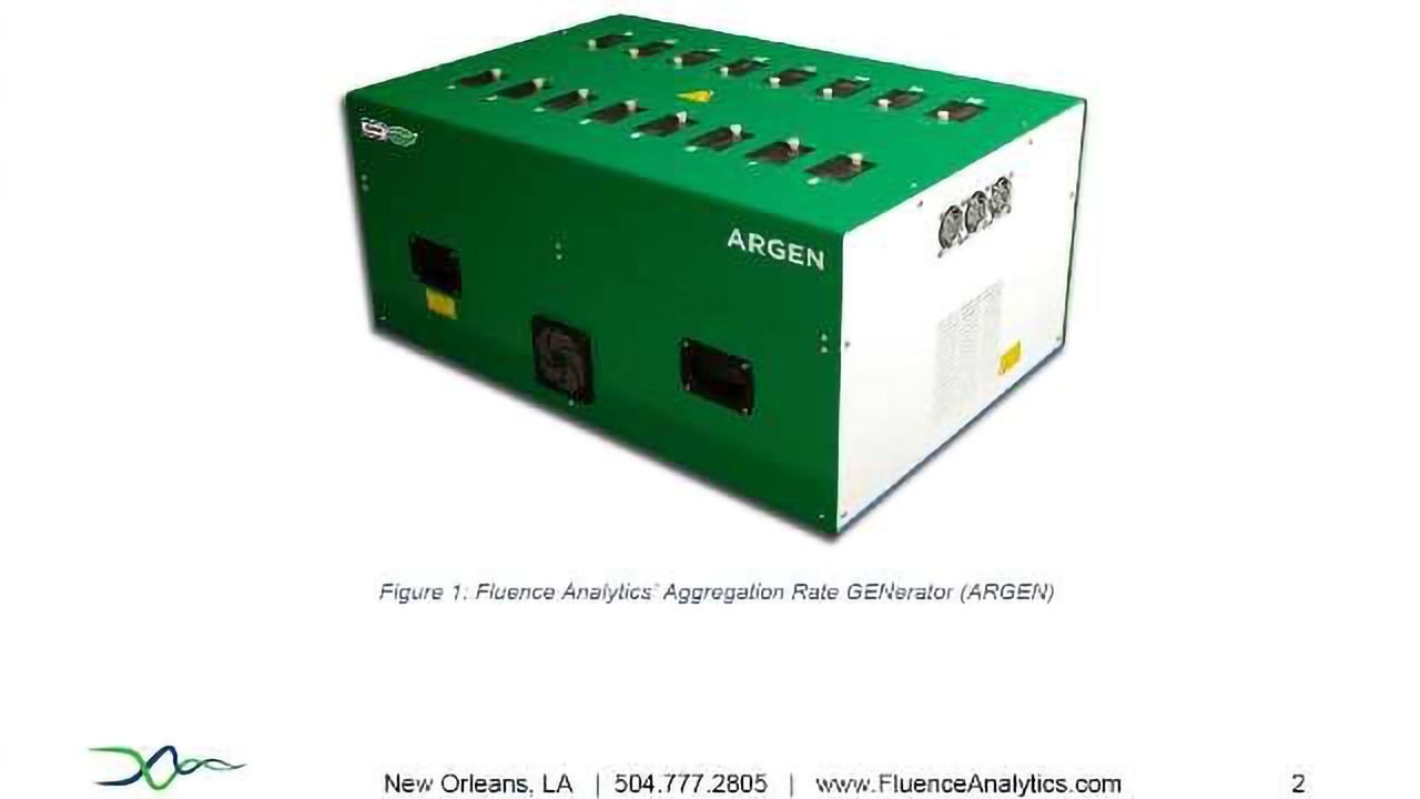 Aggregation Rate Generator Monitors Protein and Polymer Stability