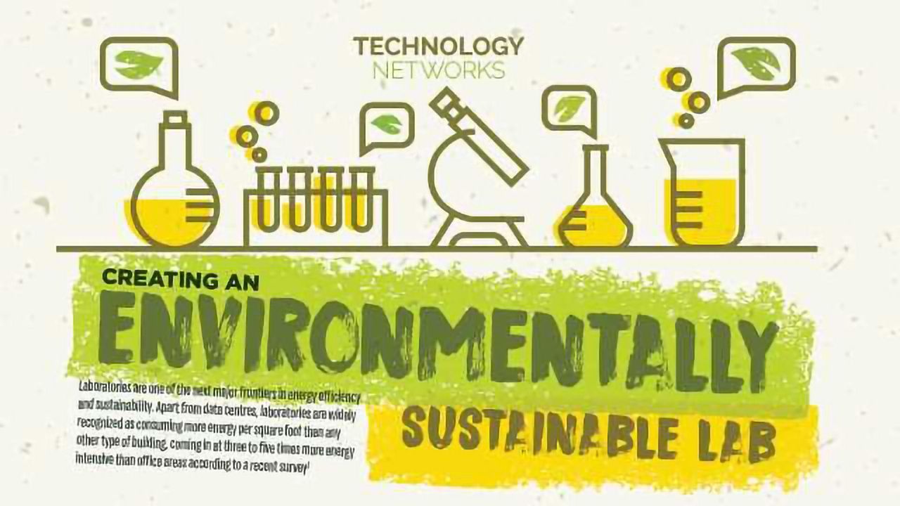 Creating an Environmentally Sustainable Lab