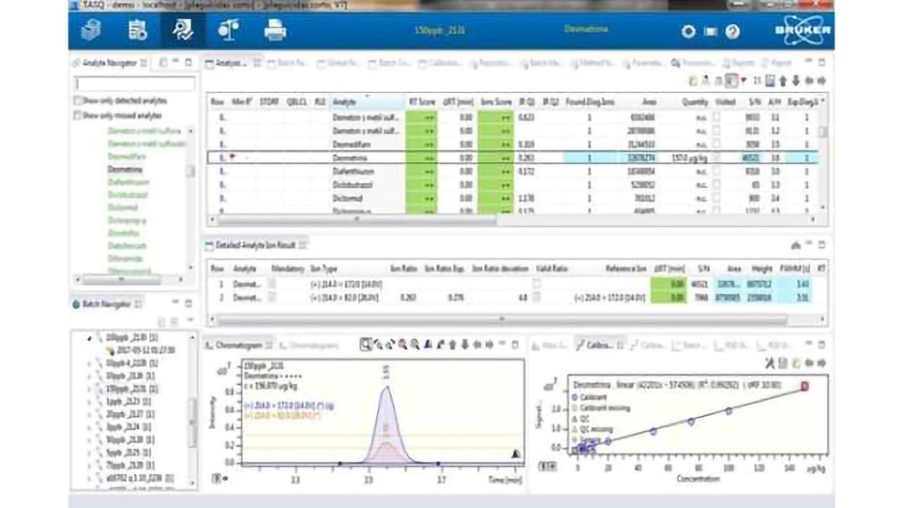 Unified Software Platform for Automated Screening and Quantitative Applications
