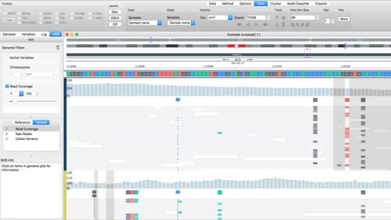 Visualize, Analyze and Explore NGS Data
