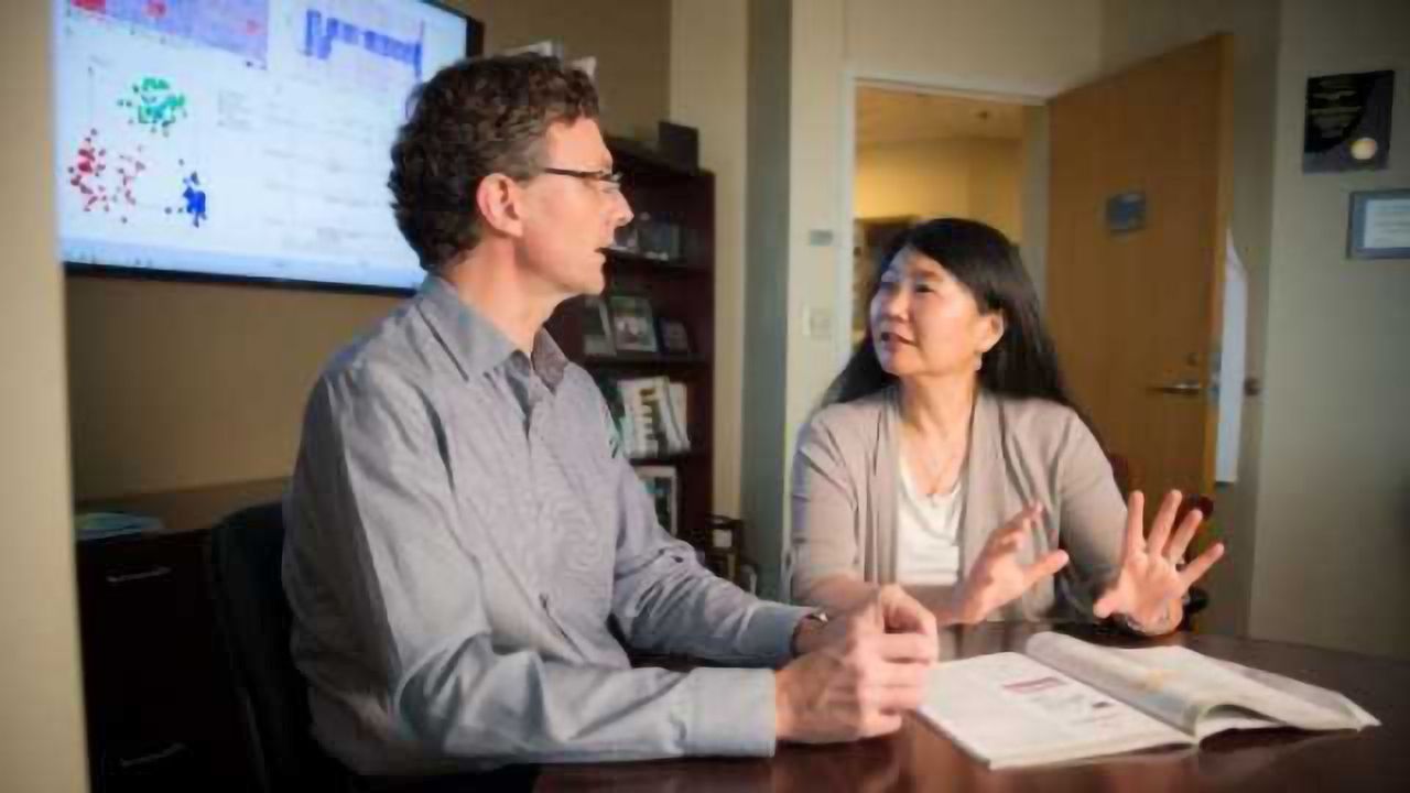 Comprehensive Genomic Analysis of Leukemia Reveals New Drug Targets