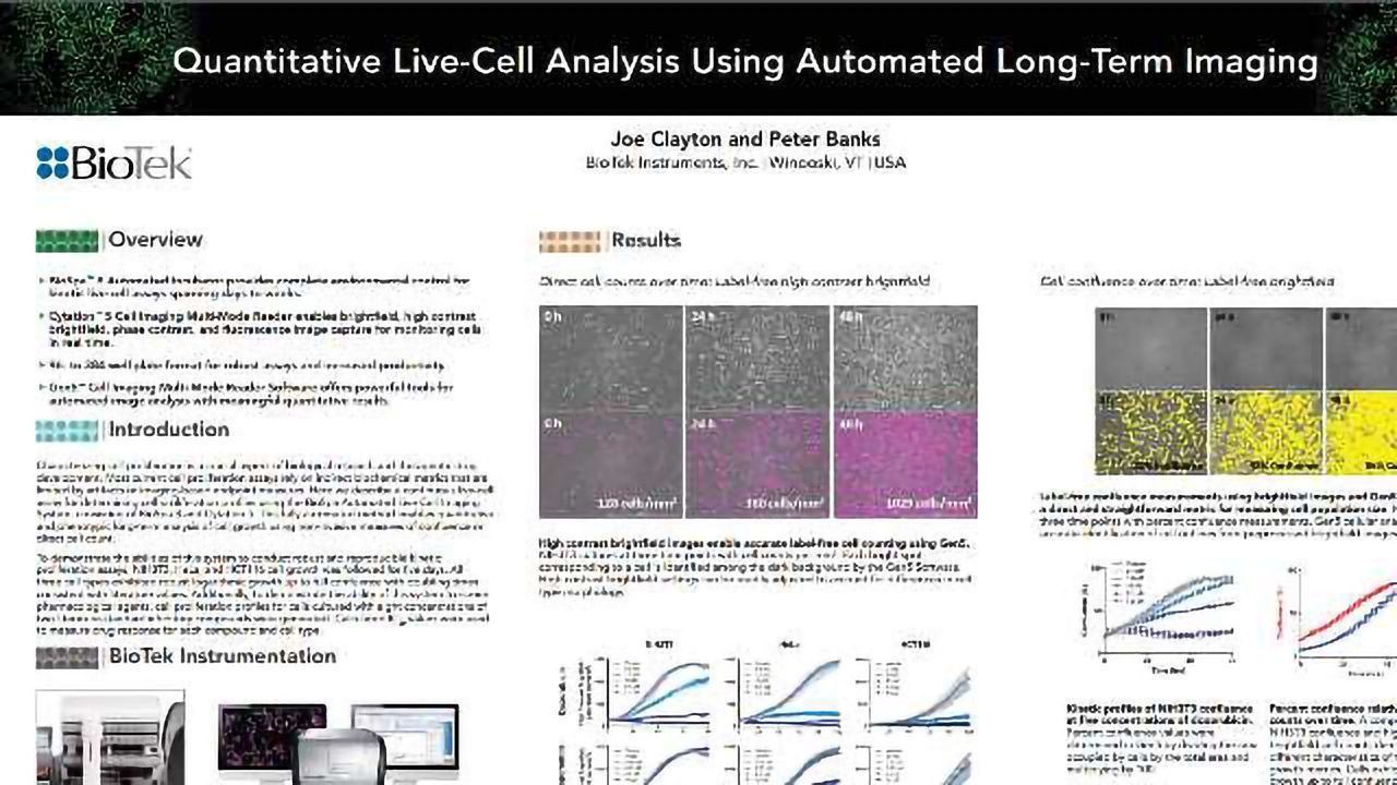 Quantitative Live-Cell Analysis Using Automated Long-Term Imaging