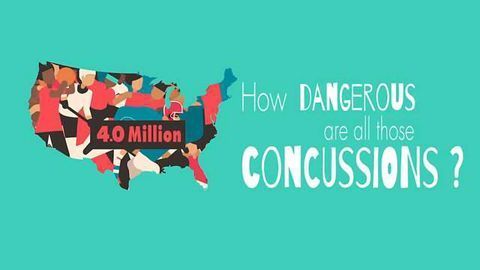 How Dangerous Are Concussions?