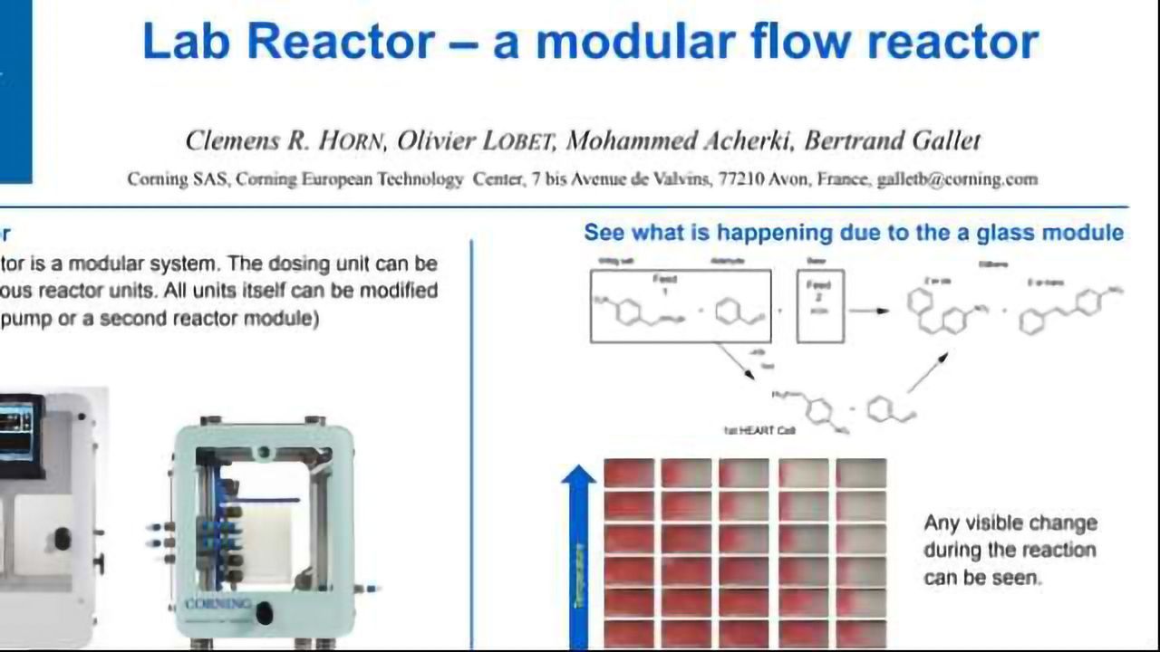 Lab Reactor – a modular flow reactor
