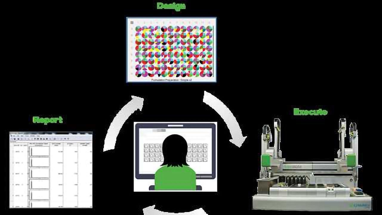 Unchained Labs Unveils LEA 9 Software Making Workflows Easy