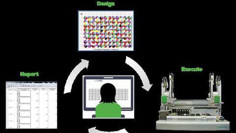 Unchained Labs Unveils LEA 9 Software Making Workflows Easy