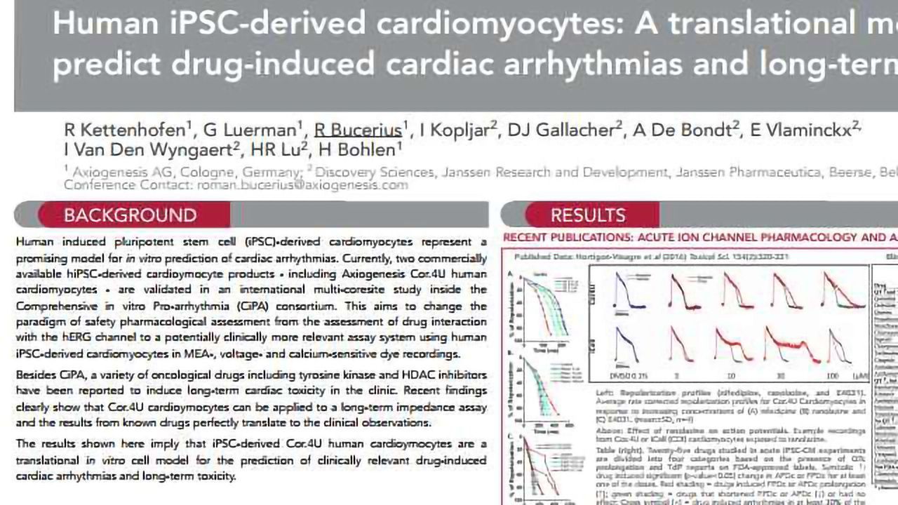 Human iPSC-derived cardiomyocytes: A translational model to predict drug-induced cardiac arrhythmias and long-term toxicity