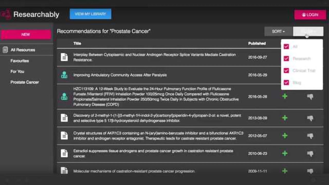 Researchably: Designed to Help Researchers Find Information More Easily