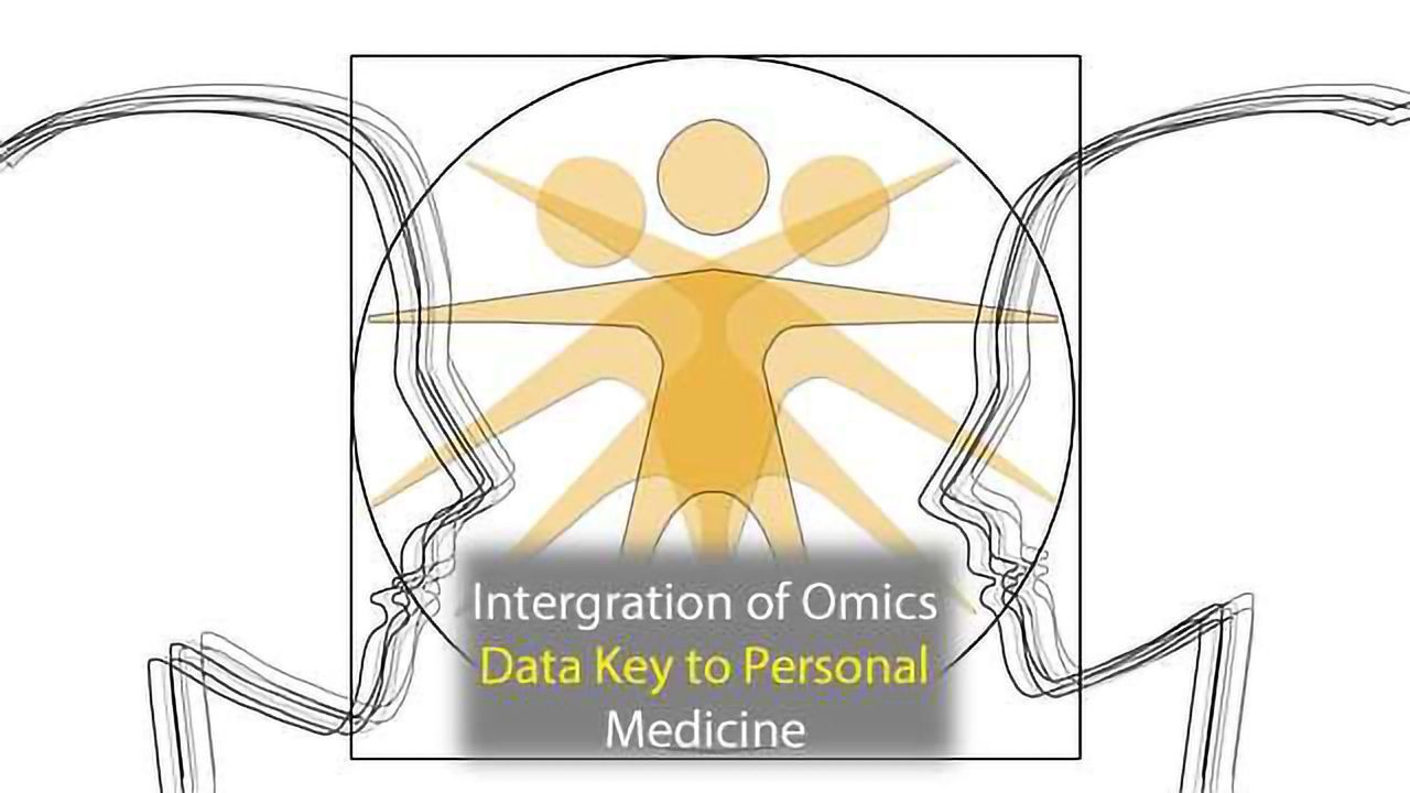 Personal Omics Data Informative for Precision Health and Preventive Care