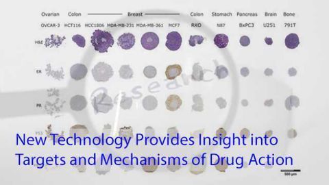 New Technology Provides Insight into Targets and Mechanisms of Drug Action