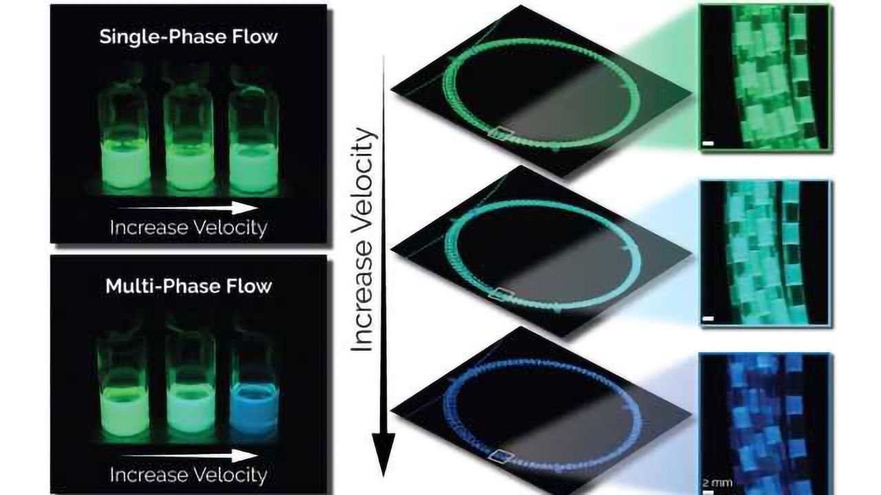 Tech Increases Microfluidic Research Data Output 100-fold