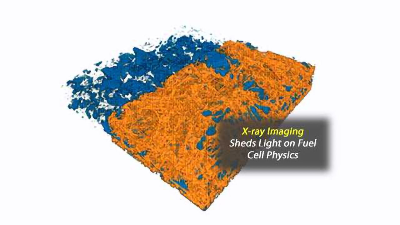 Fuel Cell X-Ray Study Details Effects of Temperature and Moisture on Performance