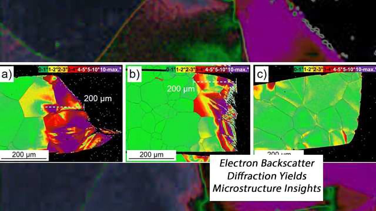 Electron Backscatter Diffraction Yields Microstructure Insights