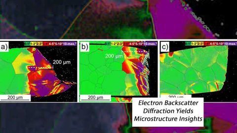 Electron Backscatter Diffraction Yields Microstructure Insights