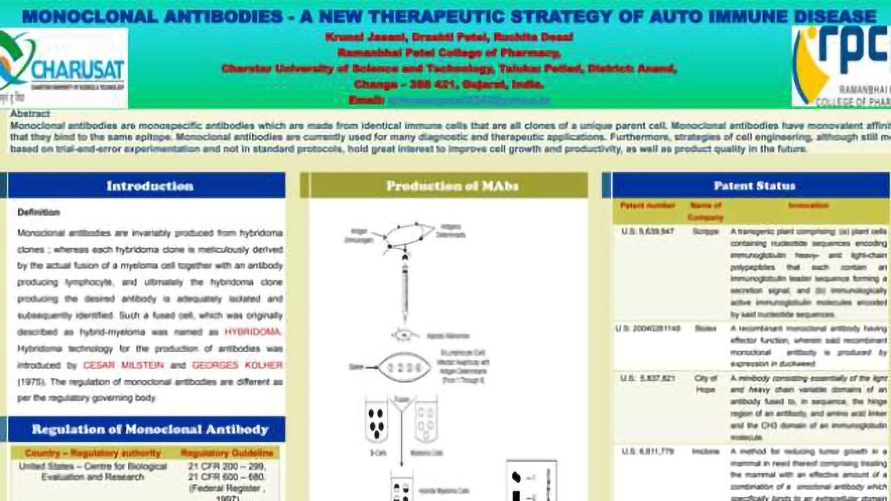 MONOCLONAL ANTIBODIES - A NEW THERAPEUTIC STRATEGY OF AUTO IMMUNE DISEASE