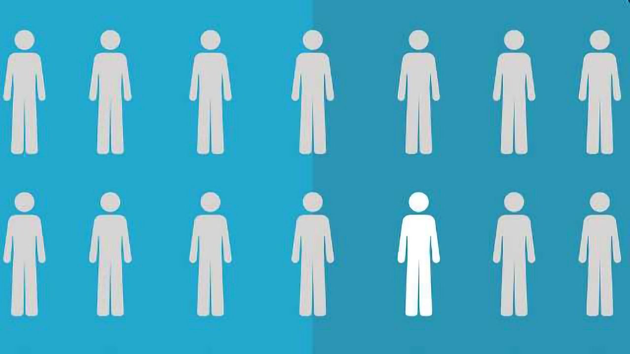 Types of Biosensors and Evolving Applications: Glucose Monitoring to Personalized Health