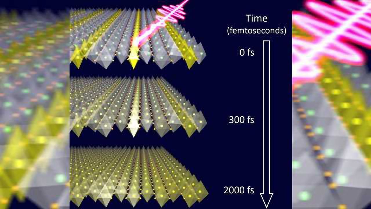 Watching a Quantum Material Lose Its Stripes