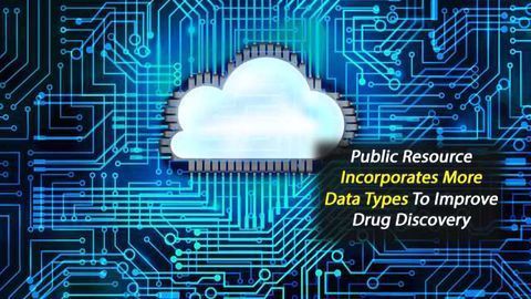 Public Resource of Cellular Effects of Drugs and Genes Boosts Drug Discovery and Offers Insights Into Protein Function