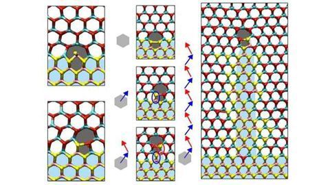 New Nanowires Are Just a Few Atoms Thick