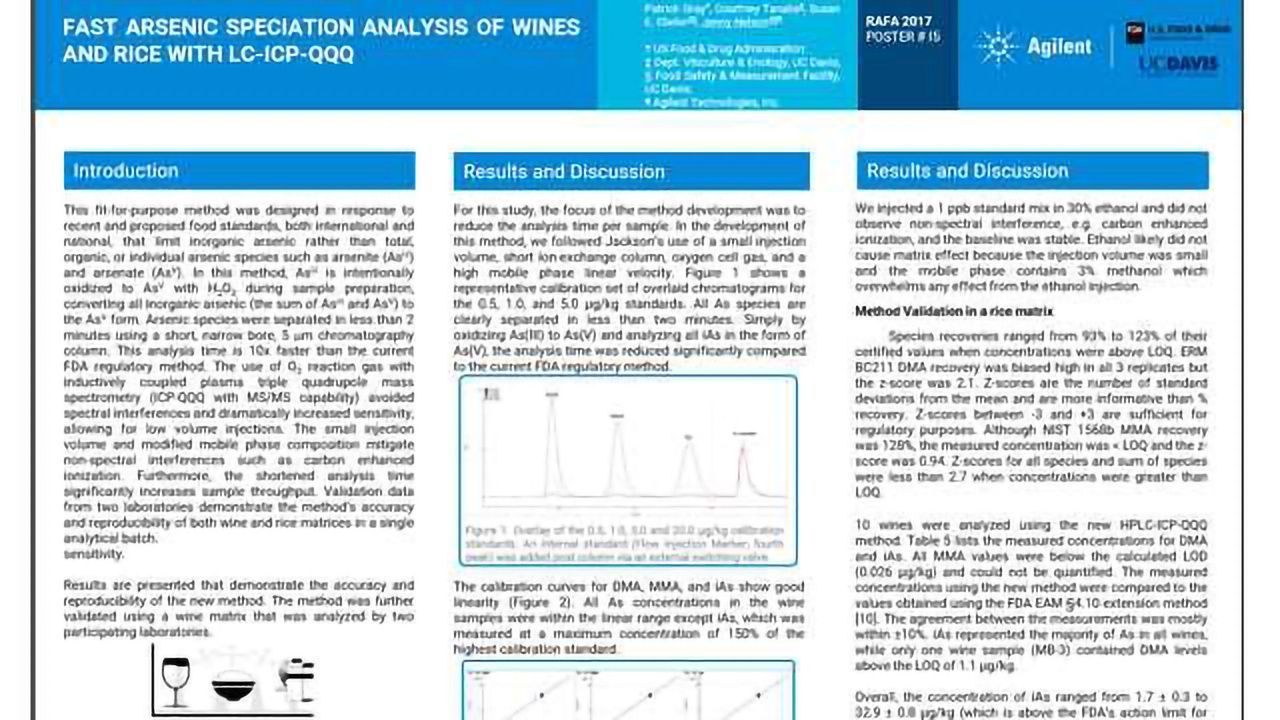 Fast arsenic speciation analysis of wines and rice with LC-ICP-QQQ