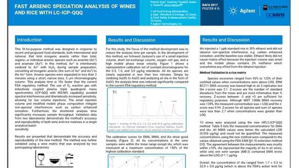 Fast arsenic speciation analysis of wines and rice with LC-ICP-QQQ content piece image