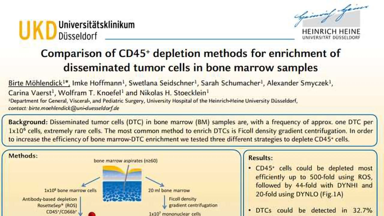 Comparison of CD45+ Depletion Methods for Enrichment of Disseminated Tumor Cells in Bone Marrow Samples