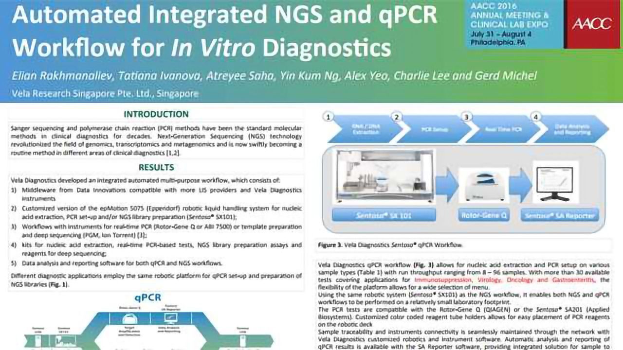 Automated Integrated NGS and qPCR Workflow for <i>In Vitro</i> Diagnostics