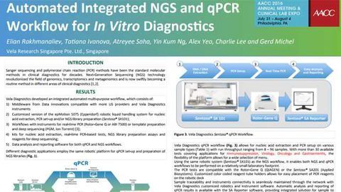 Automated Integrated NGS and qPCR Workflow for <i>In Vitro</i> Diagnostics
