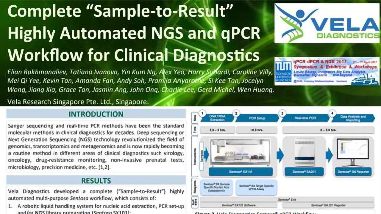 Complete “Sample-to-Result” Highly Automated NGS and qPCR Workflow for Clinical Diagnostics