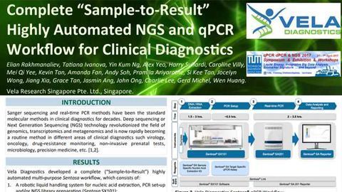 完整的“样本到结果”高度自动化的NG和QPCR工作流程，用于临床诊断