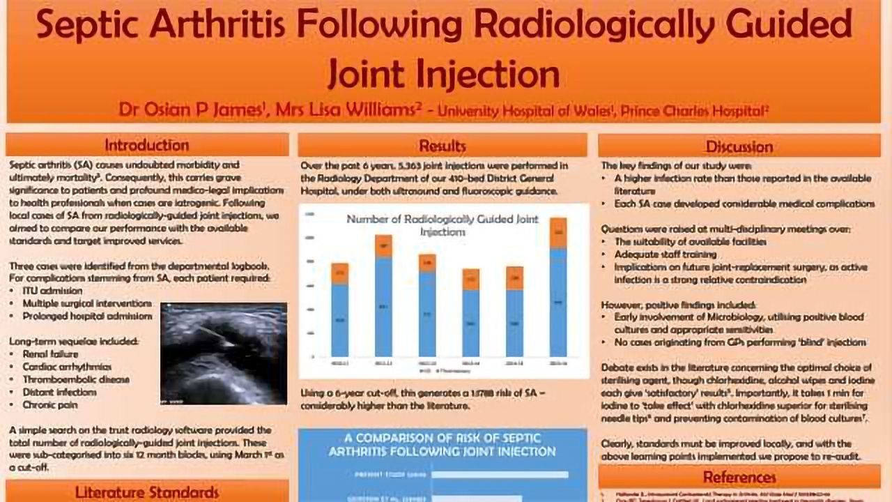 Iatrogenic Septic Arthritis Following Radiologically Guided Joint Injection